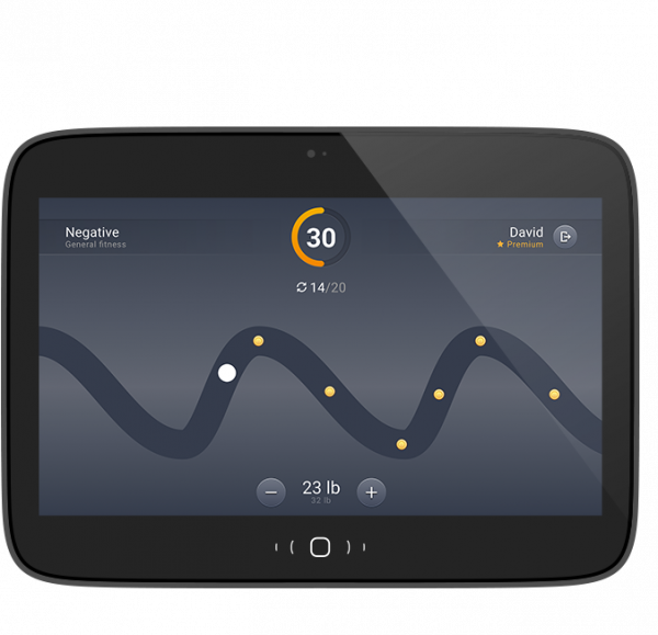 EXCENTRIC – EGYM