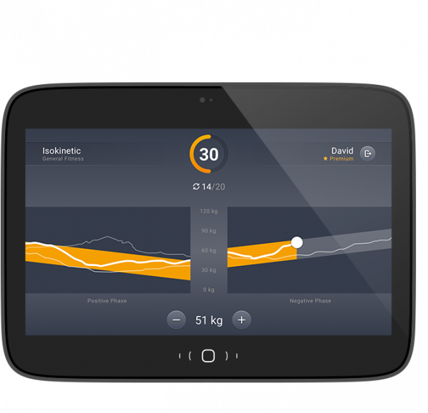 ISOCINETIC – EGYM